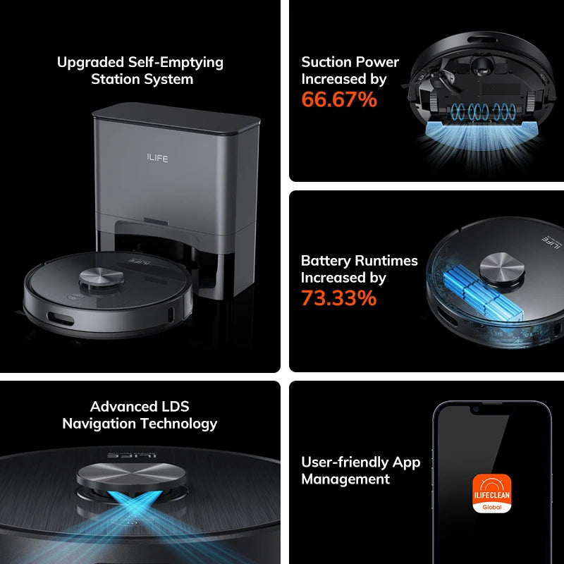 ILIFE T20S LDS Robot Vacuum Cleaner