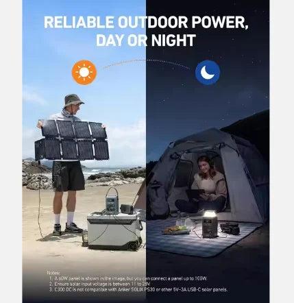Anker SOLIX C300 DC Power Bank Station