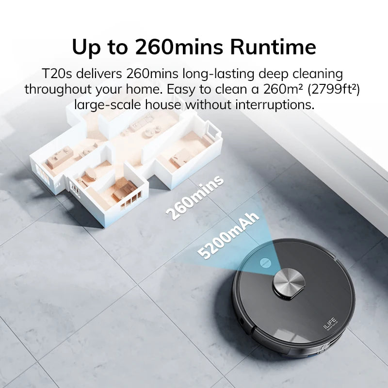 ILIFE T20S LDS Robot Vacuum Cleaner
