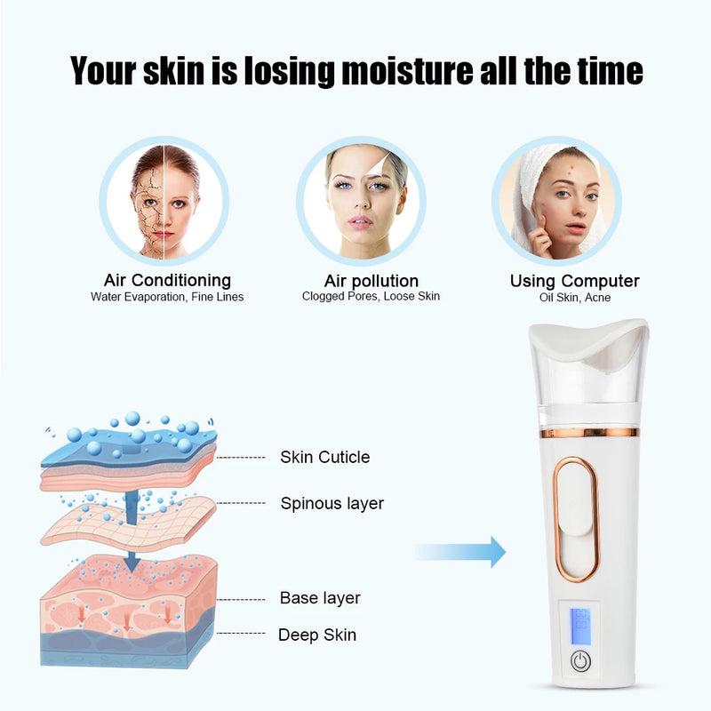 Electric Blackhead Remover